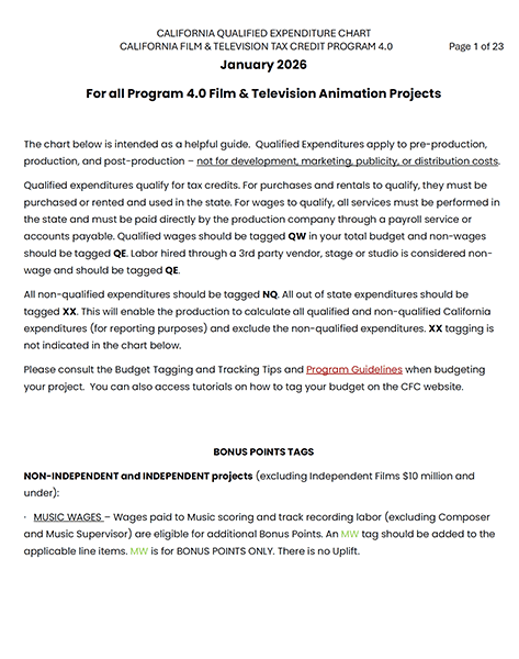 QEC sorted by Category